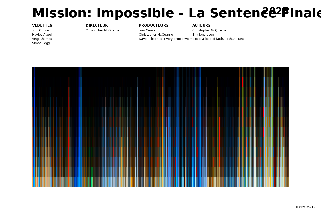Aperçu de l’affiche pour Mission: Impossible - La Sentence Finale